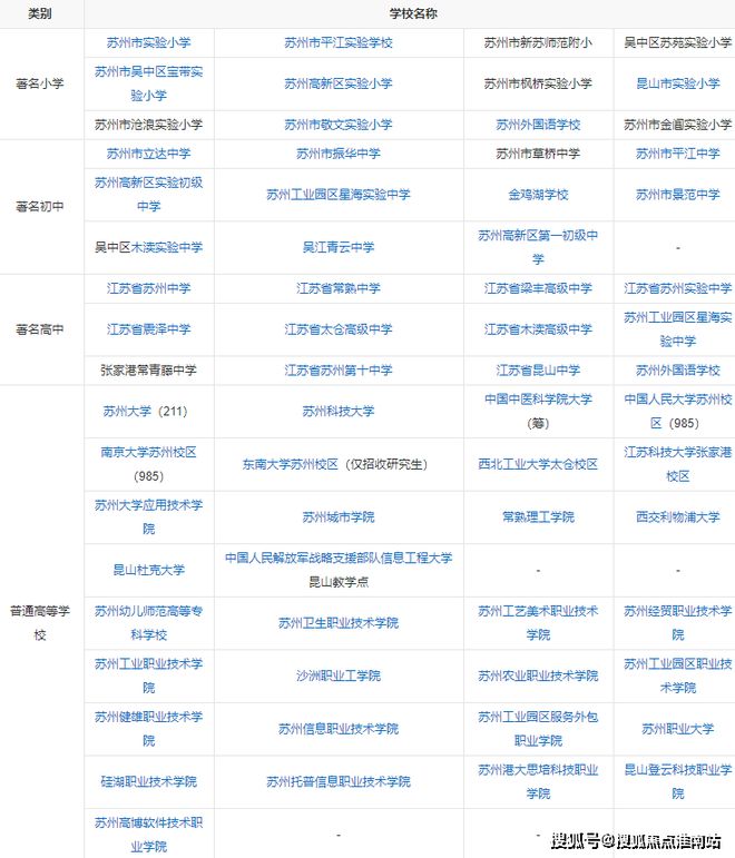 著到底能买吗？背后真相简直太让人震惊九游会J9入口新华御著发布！新华御(图9)