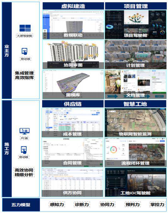 泰三里城售楼处发布：样板出圈刷屏j9九游会入口！最新热点 浦东永