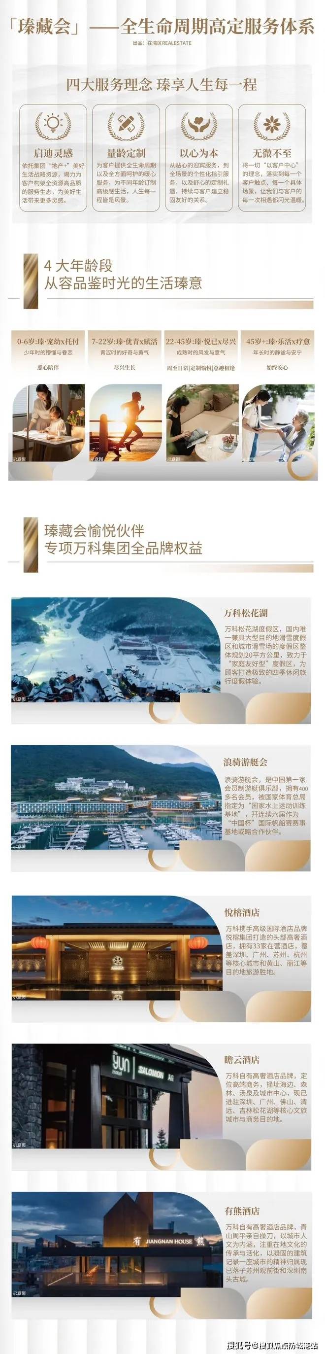 -楼盘详情·最新价格-户型图-容积率@20251107售楼处✦AI热搜j9国际站万科臻园售楼处电话(万科臻园首页网站)欢迎您-营销中心地址(图8)